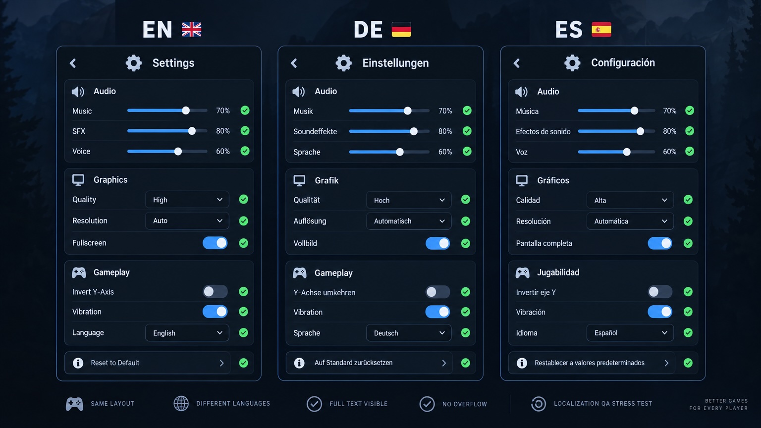 Side-by-side stress locales (e.g. DE, ES) with no overflow