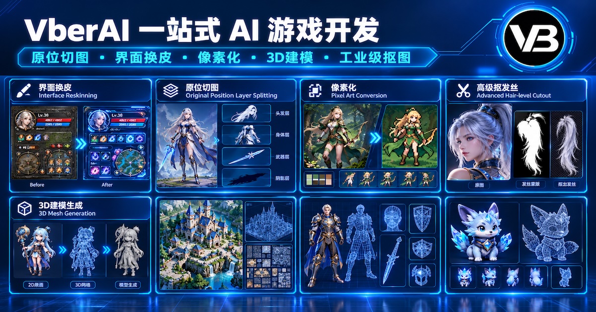 AI 生圖、切圖、換皮、翻譯、摳圖：VberAI Studio 一次看清